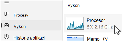 Karta Výkon s vybraným procesorem.