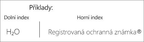 Příklady: Dolní index a horní index