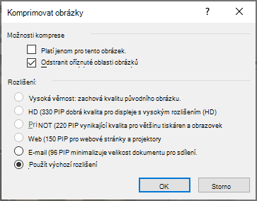 Snímek obrazovky s komprimací obrázků