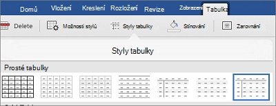 Table styles
