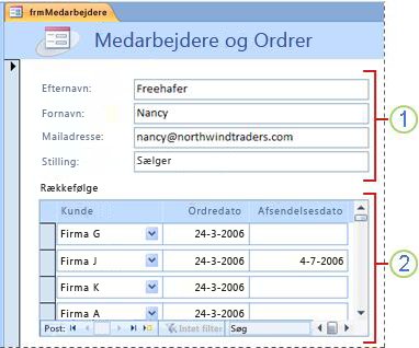En formular, der indeholder en underformular