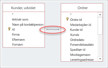 skærmbillede af joinforbindelse mellem to tabeller