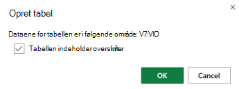 Dialogboksen Opret tabel med afkrydsningsfeltet markeret for indstillingen Tabellen indeholder overskrifter.