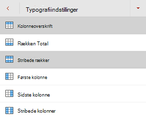 Afkrydsningsfeltet Kolonneoverskrift markeret i menuen Typografiindstillinger i PowerPoint til Android.
