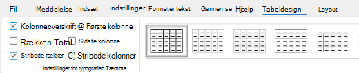 Indstillingen Tabeloverskrifter er valgt på båndet i Outlook.