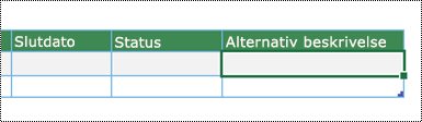 Skærmbillede af oprettelse af et Datavisualisator-diagram i Excel