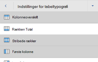 menuen indstillinger for tabeltypografi Word til Android