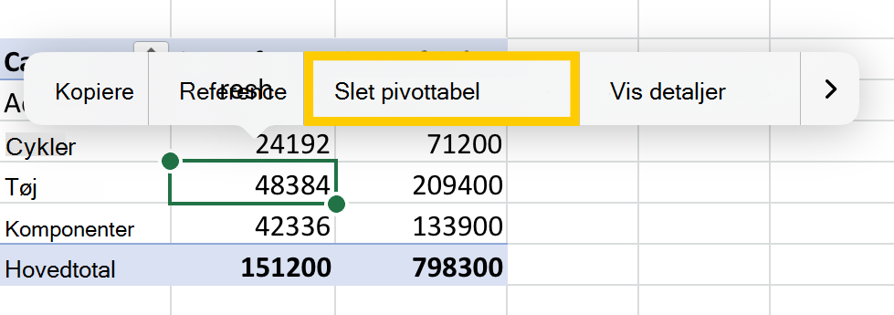 Indstillingen Slet pivottabel fra genvejsmenuen på iPad.