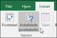 Gå til Indsæt > anbefalede pivottabeller for at lade Excel oprette en pivottabel for dig