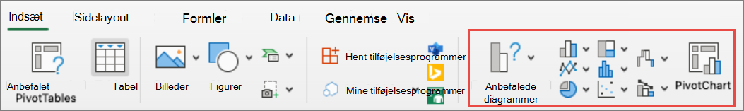 Mac alle diagrammer