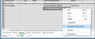 Skjule et felt i PowerPivot