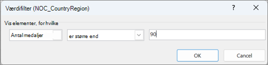 Vinduet Værdifilter