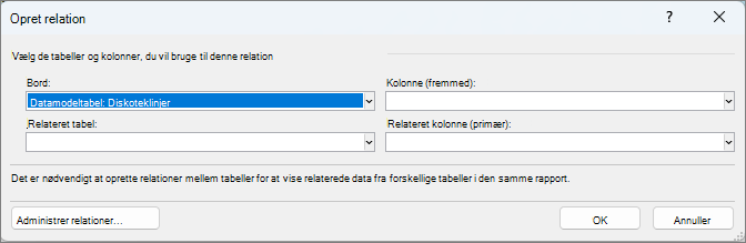 Vinduet Opret relation