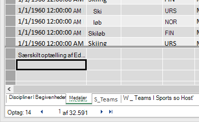 Oprette DAX-formler i beregningsområdet i PowerPivot