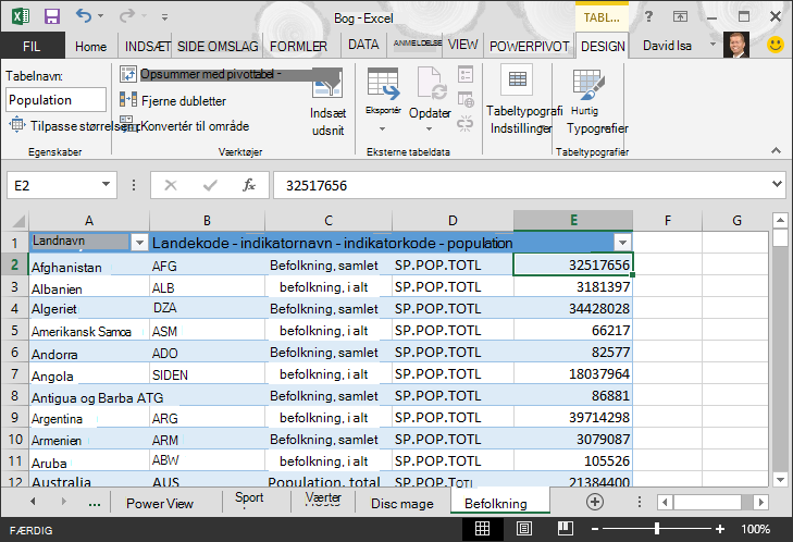 Populationsdata, der er hentet ind i Excel