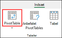 Knappen Pivottabel