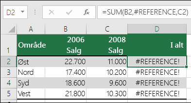 Eksempel på fejlen #REF! forårsaget af sletning af en kolonne.