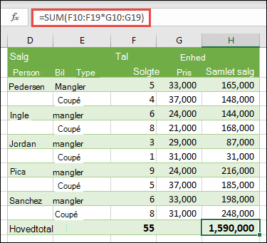Matrixformel med én celle til at beregne en hovedtotal med =SUM(F10:F19*G10:G19)