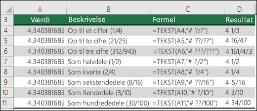 Formatkoder for brøker