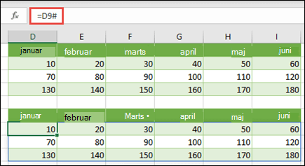 Brug den overløbne områdeoperator (#) til at referere til en eksisterende matrix