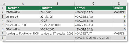 Output fra forskellige DAGE-funktioner