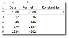 Kolonne A multipliceret med celle C2 med resultaterne i kolonne B
