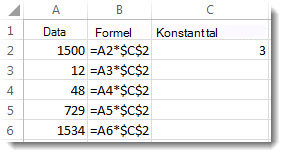 Tallene i kolonne A, formlen i kolonne B med $-symboler og tallet 3 i kolonne C