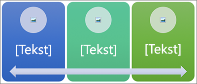 Eksempel på liste over kontinuerlige billeder