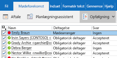 Møde med svar på invitationer fra alle deltagere