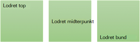 Tre lodrette indstillinger for tekstjustering: øverst, i midten og nederst
