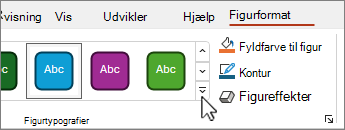 Mere-knap til figurtypografier