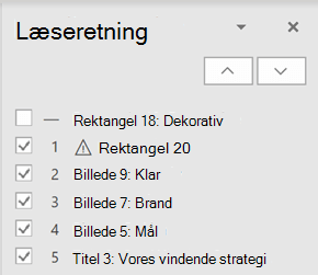 Ruden Læseretning.