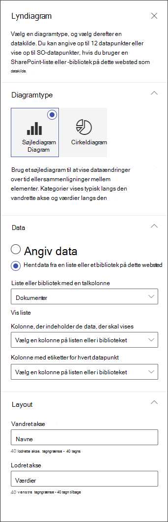Skærmbillede af redigeringspanelet for søjlediagram