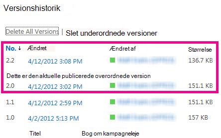 Versionshistorik, hvor den underordnede version er slettet