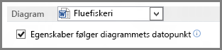 Word 2013-diagramindstillinger