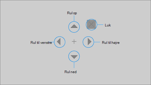 Knappen til øjestyring giver dig mulighed for hurtigt at rulle gennem en webside eller en app.