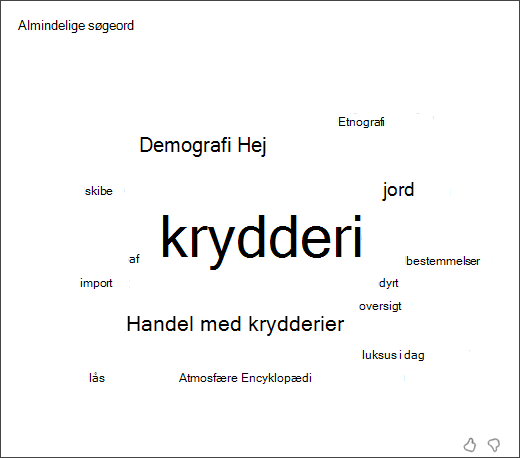 skærmbillede af en ordsky, der viser de mest almindelige udtryk, som studerende bruger, mens de er i Søgecoach
