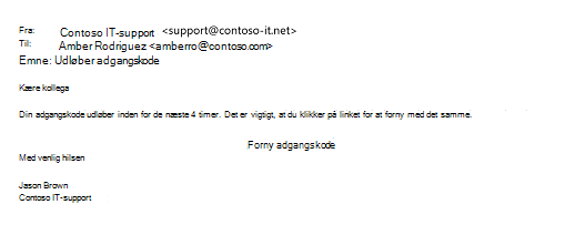 Et eksempel på en phishingmeddelelse