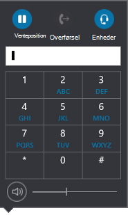 Numerisk tastatur