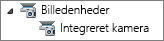 Liste over billedenheder