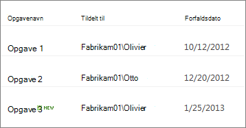 Visning med typografien Nyhedsbrev