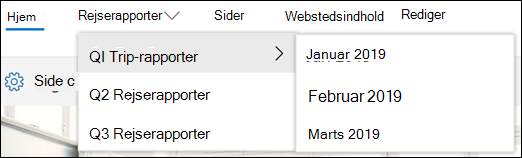 Eksempel på overlappende menu i SharePoint