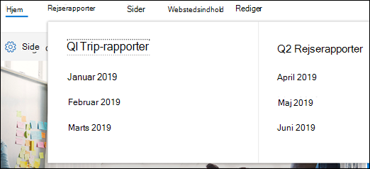 SharePoint-megamenu