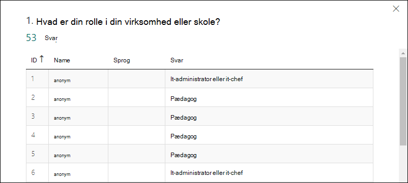 MS_Forms_FormResults_Details-generic