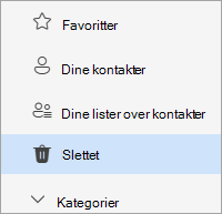 Skærmbillede af People mappeliste med slettet mappe markeret
