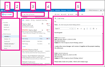 Mail i Outlook Web App