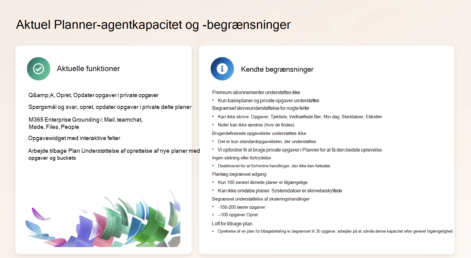 Diagram over de aktuelle funktioner og begrænsninger i Planner.