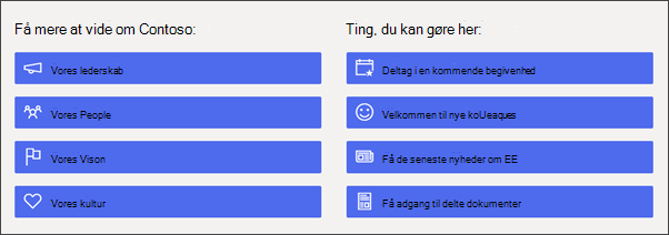 Billede af webdelen Hurtige links på afdelingswebstedet