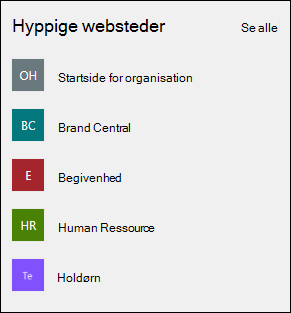 Eksempel på webdelen Websteder.