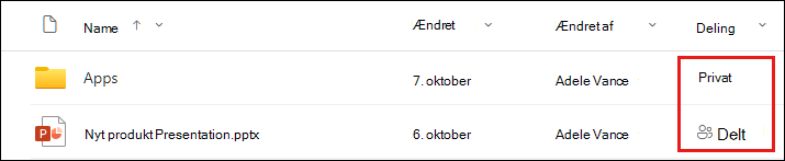 Fanen Delt med i dialogboksen Del